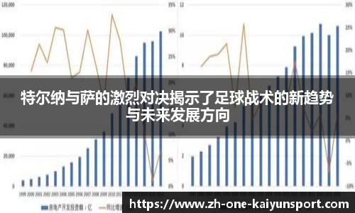 特尔纳与萨的激烈对决揭示了足球战术的新趋势与未来发展方向