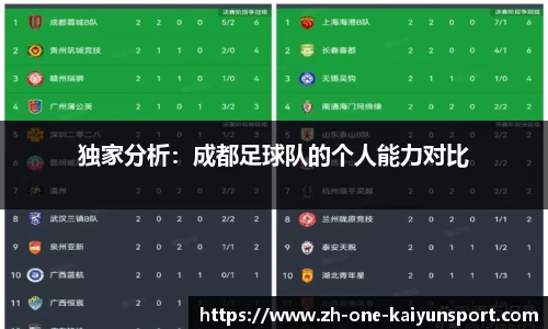 开云在线