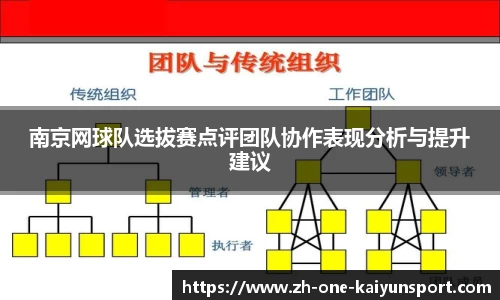 南京网球队选拔赛点评团队协作表现分析与提升建议