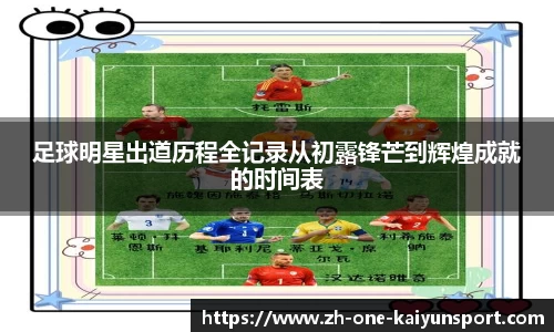 足球明星出道历程全记录从初露锋芒到辉煌成就的时间表